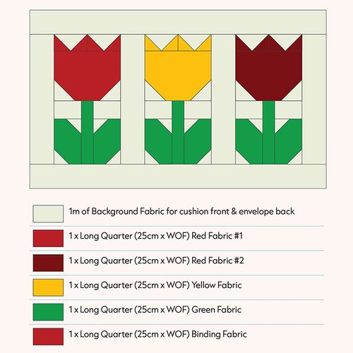 Tulip Trio Cushion kit