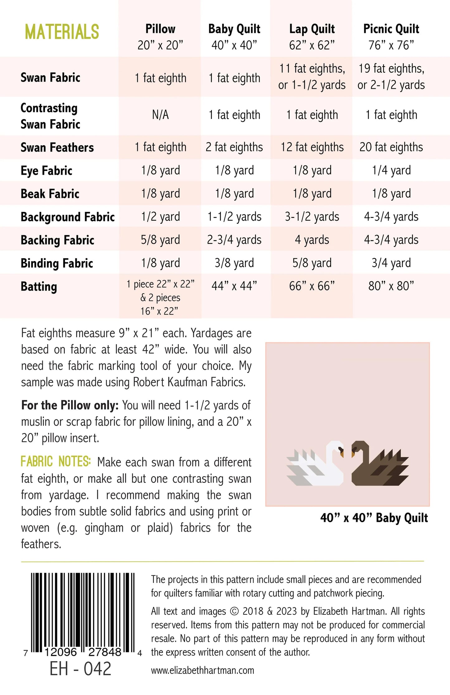 Elizabeth Hartman Swan Island Pattern